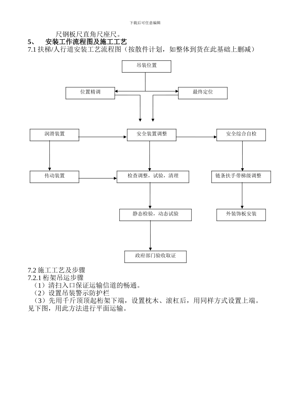 扶梯安装工程施工组织方案_第3页
