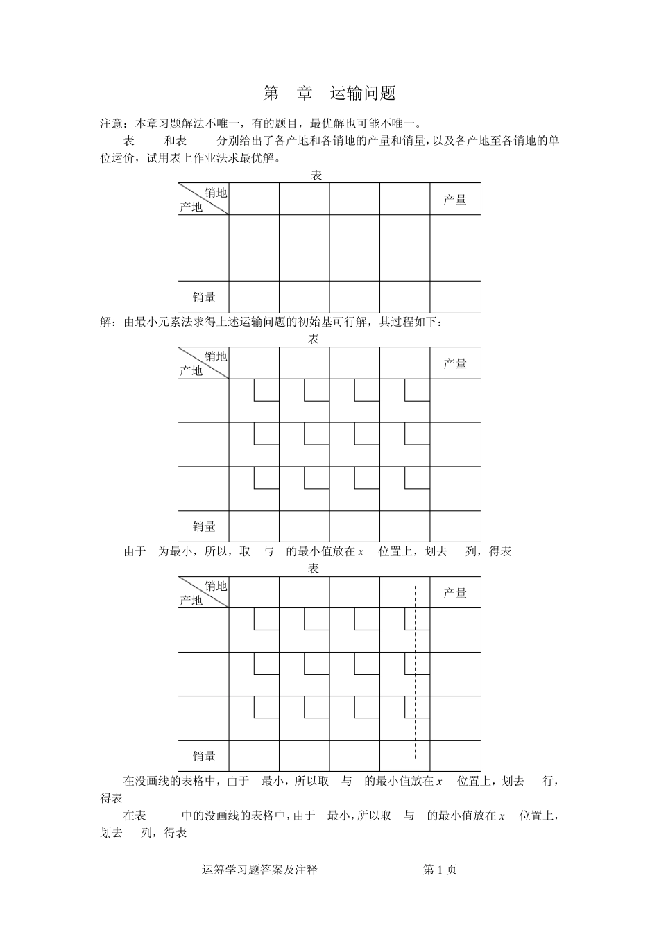 运筹学习题答案注释(第3章)_第1页