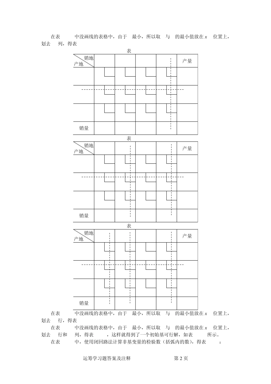 运筹学习题答案注释(第3章)_第2页
