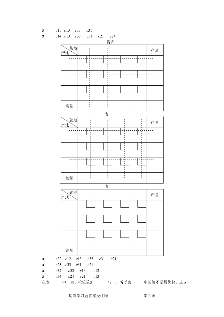 运筹学习题答案注释(第3章)_第3页