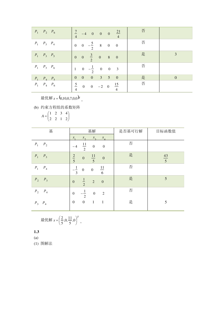 运筹学基础及应用第四版胡运权主编课后练习答案_第2页