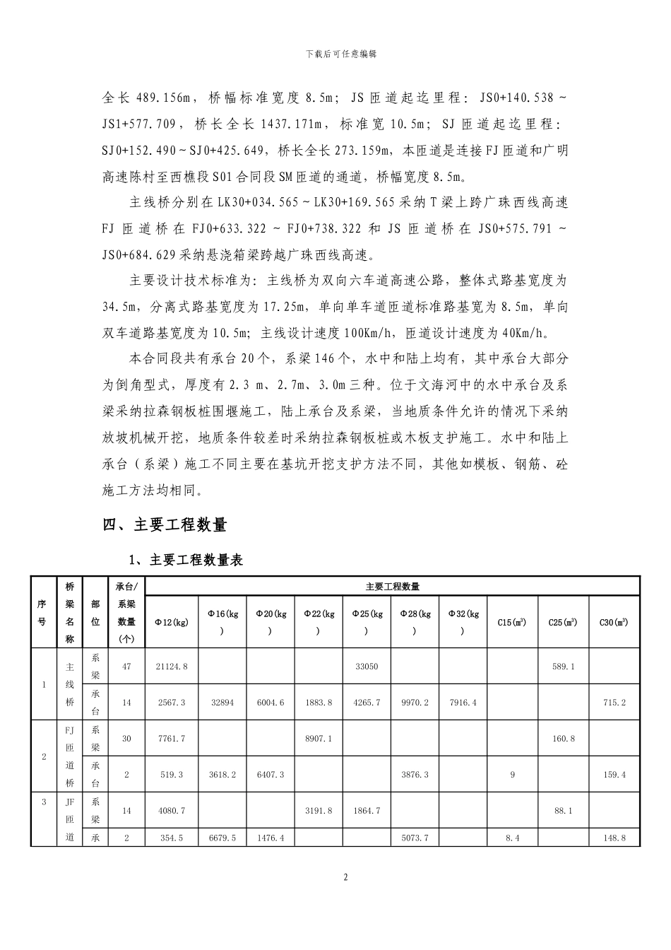 承台、系梁施工方案_第2页