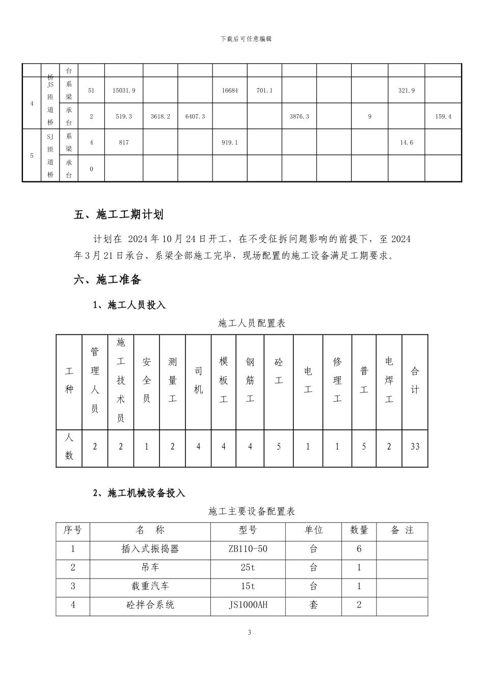 承台、系梁施工方案_第3页