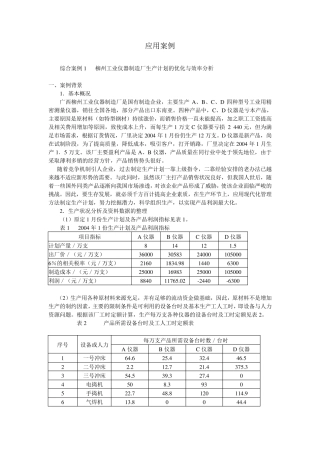 运筹学应用案例柳州工业仪器制造厂生产计划的优化分析