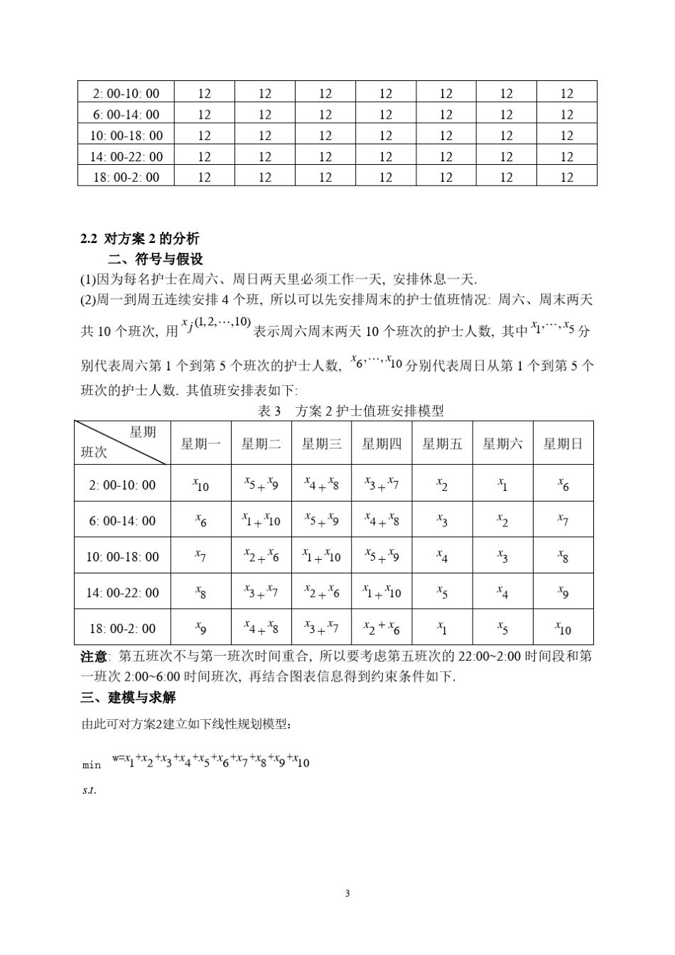 运筹学报告护士值班_第3页