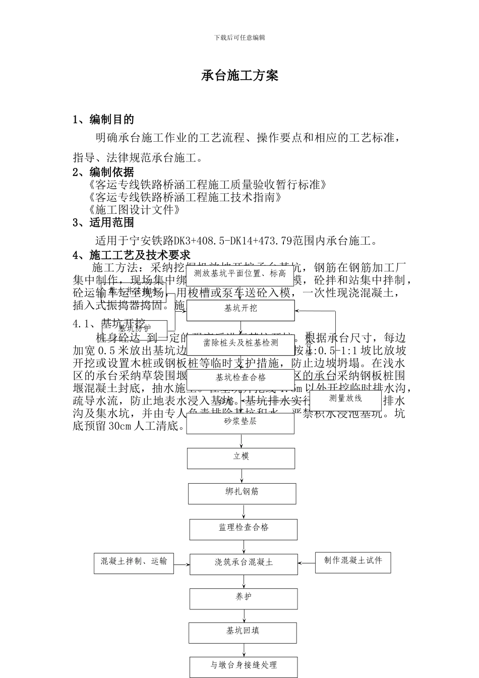 承台施工作业_第1页