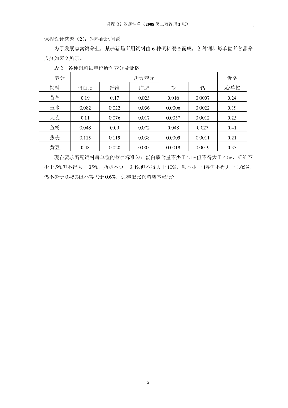 运筹学课程设计指导选题_第2页