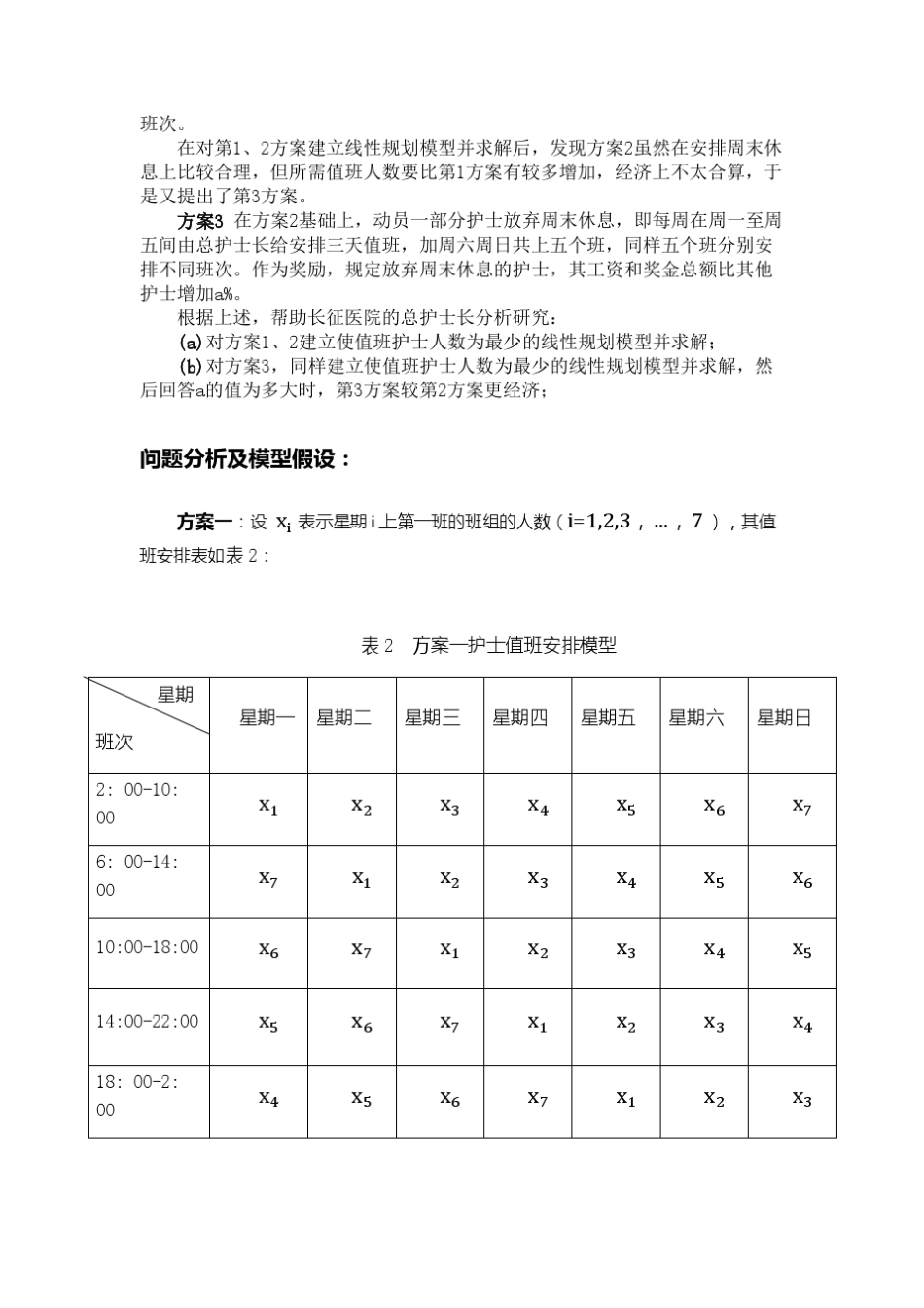 运筹学课程设计长征医院的护士值班计划_第3页