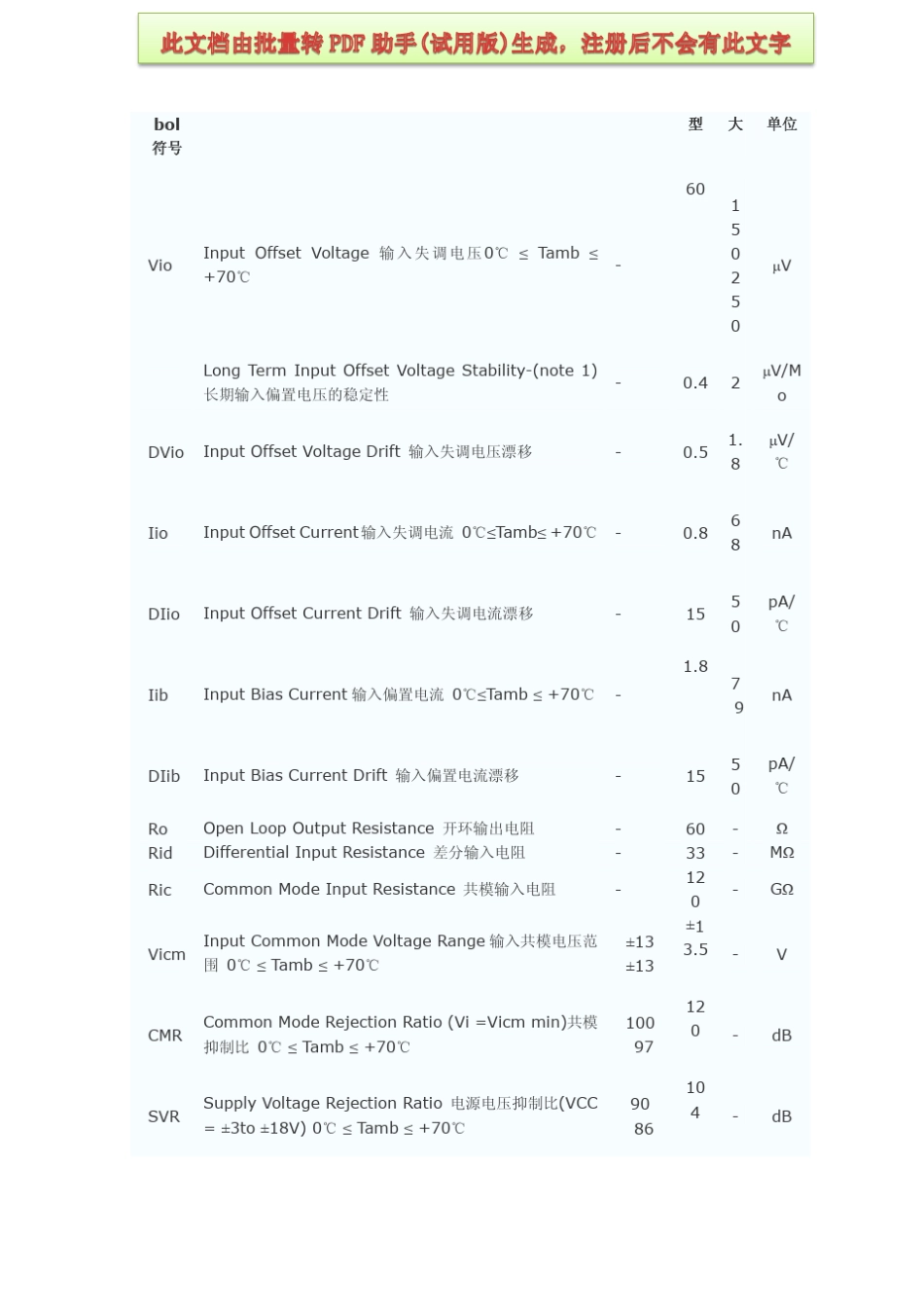 运算放大器OP07中文手册_第3页