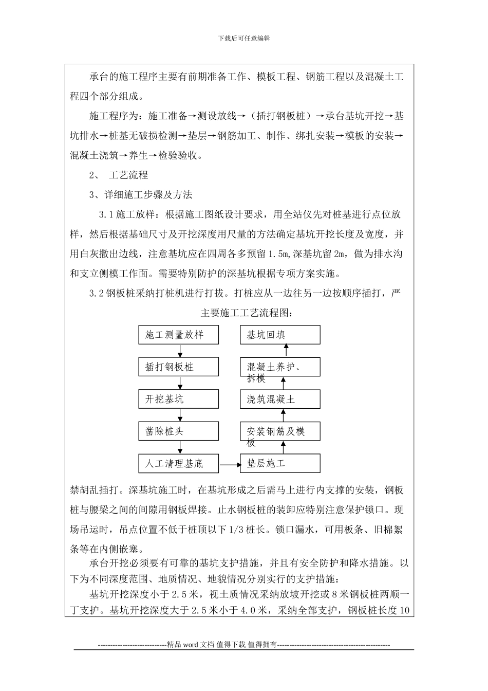 承台施工技术交底书2级_第3页