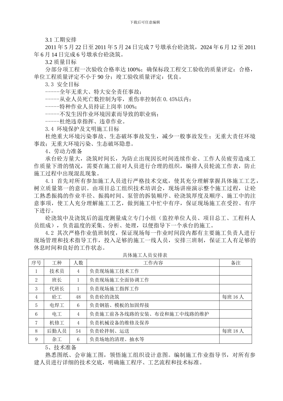 承台混凝土浇筑专项施工方案_第2页