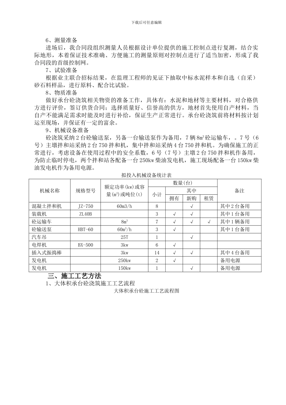 承台混凝土浇筑专项施工方案_第3页