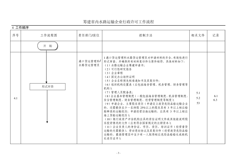运管系统标志_第3页