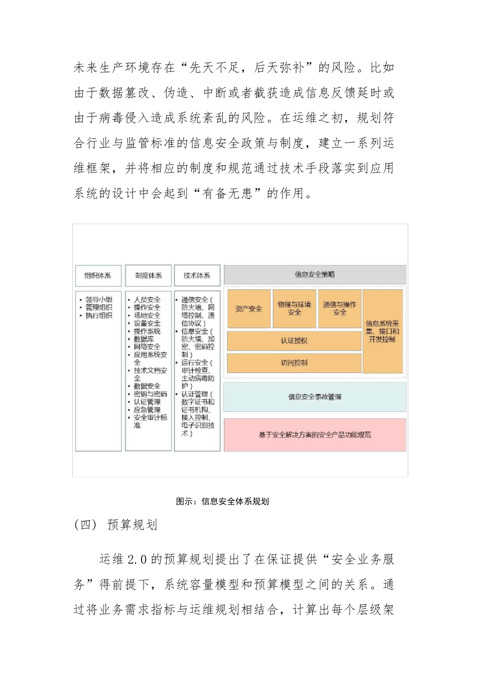 运维2.0体系架构_第3页