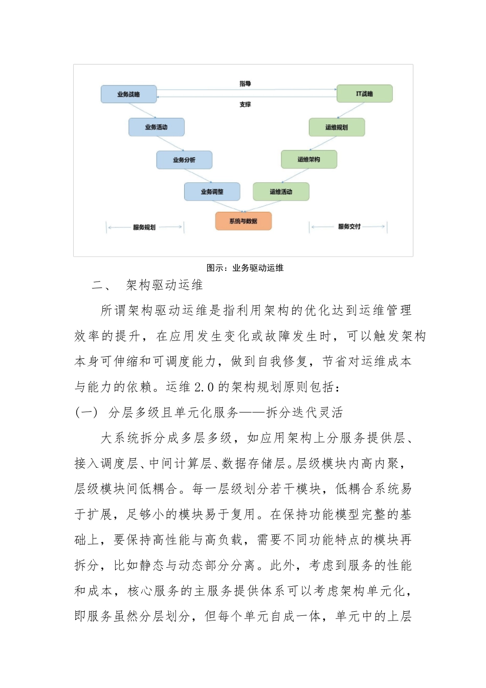 运维2.0理论体系之三大重点_第3页