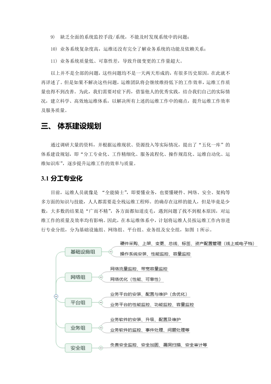 运维体系建设方案_第2页