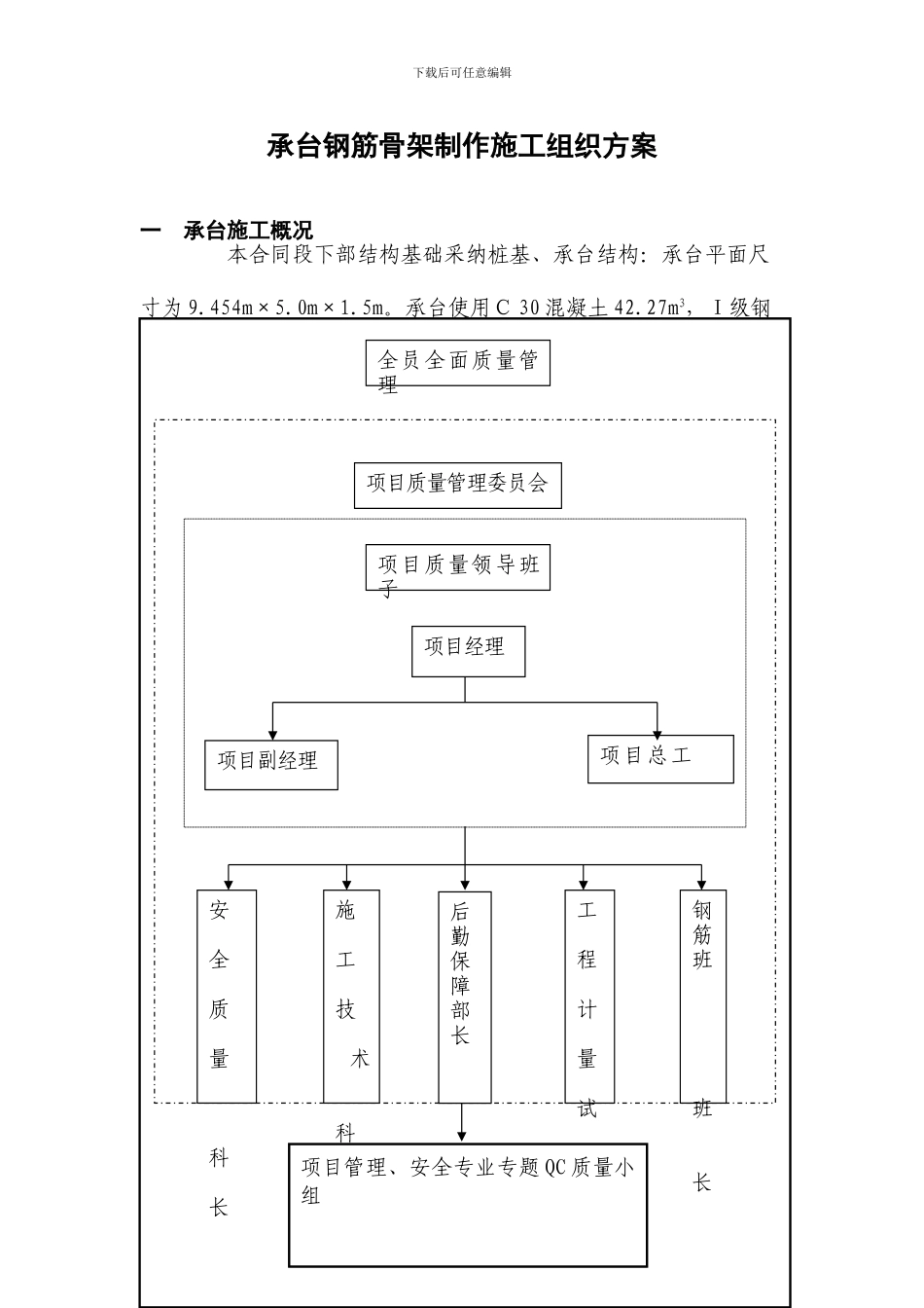 承台钢筋骨架制作施工组织方案_第1页
