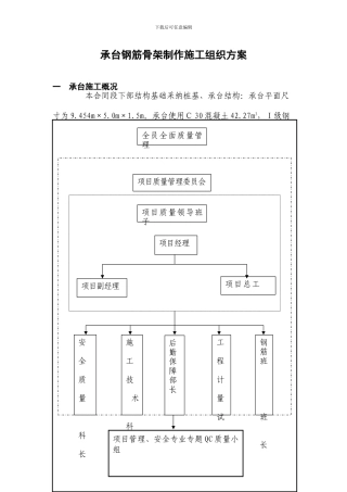 承台钢筋骨架制作施工组织方案