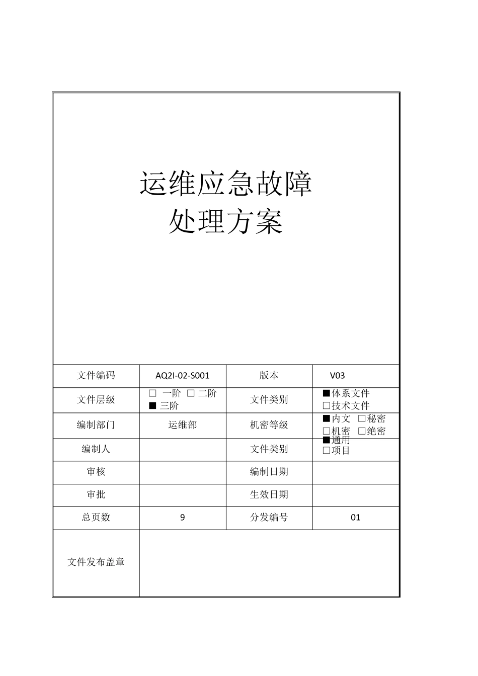 运维应急故障处理方案_第2页