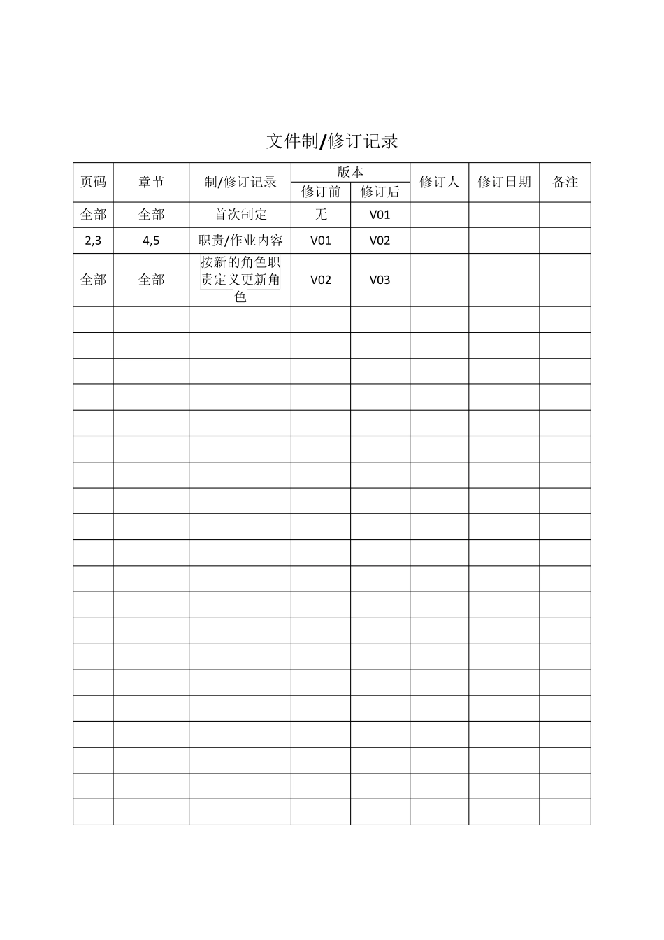 运维应急故障处理方案_第3页