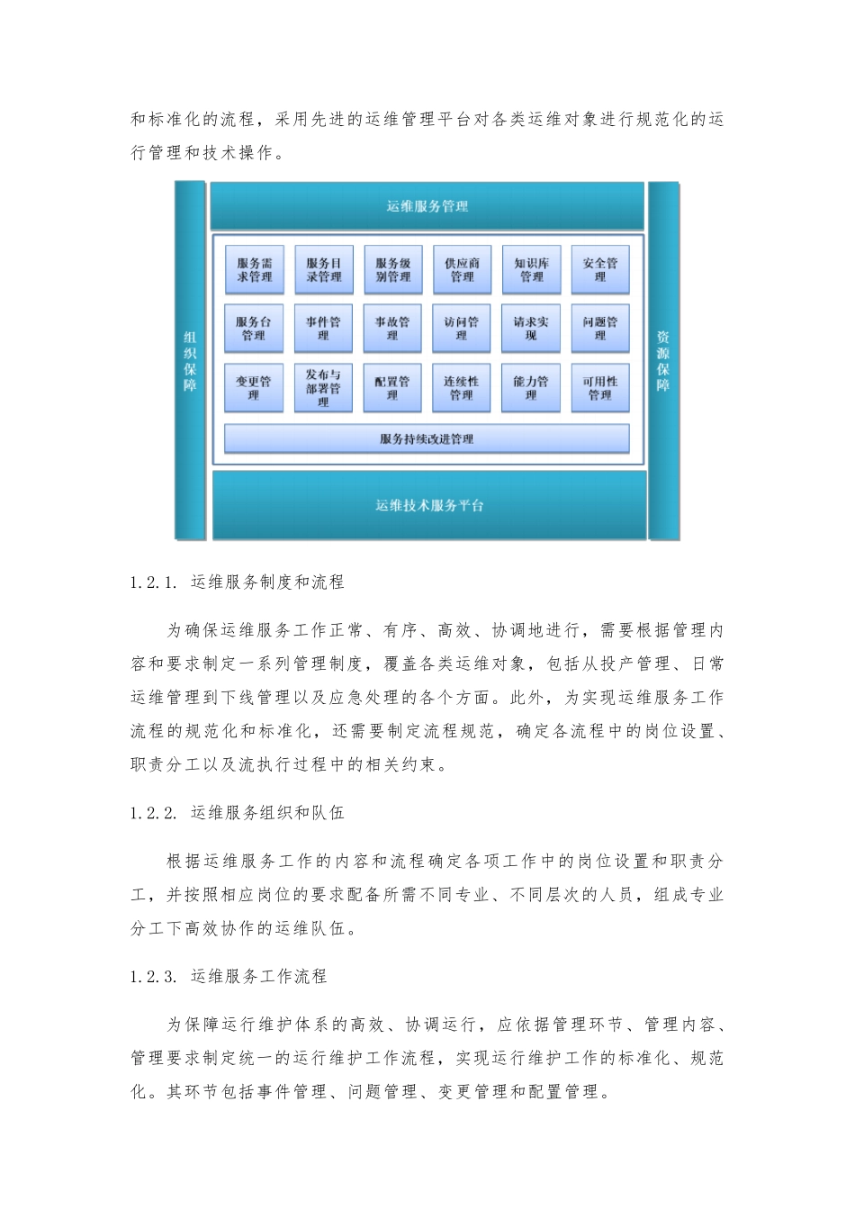 运维服务体系建设方案_第2页