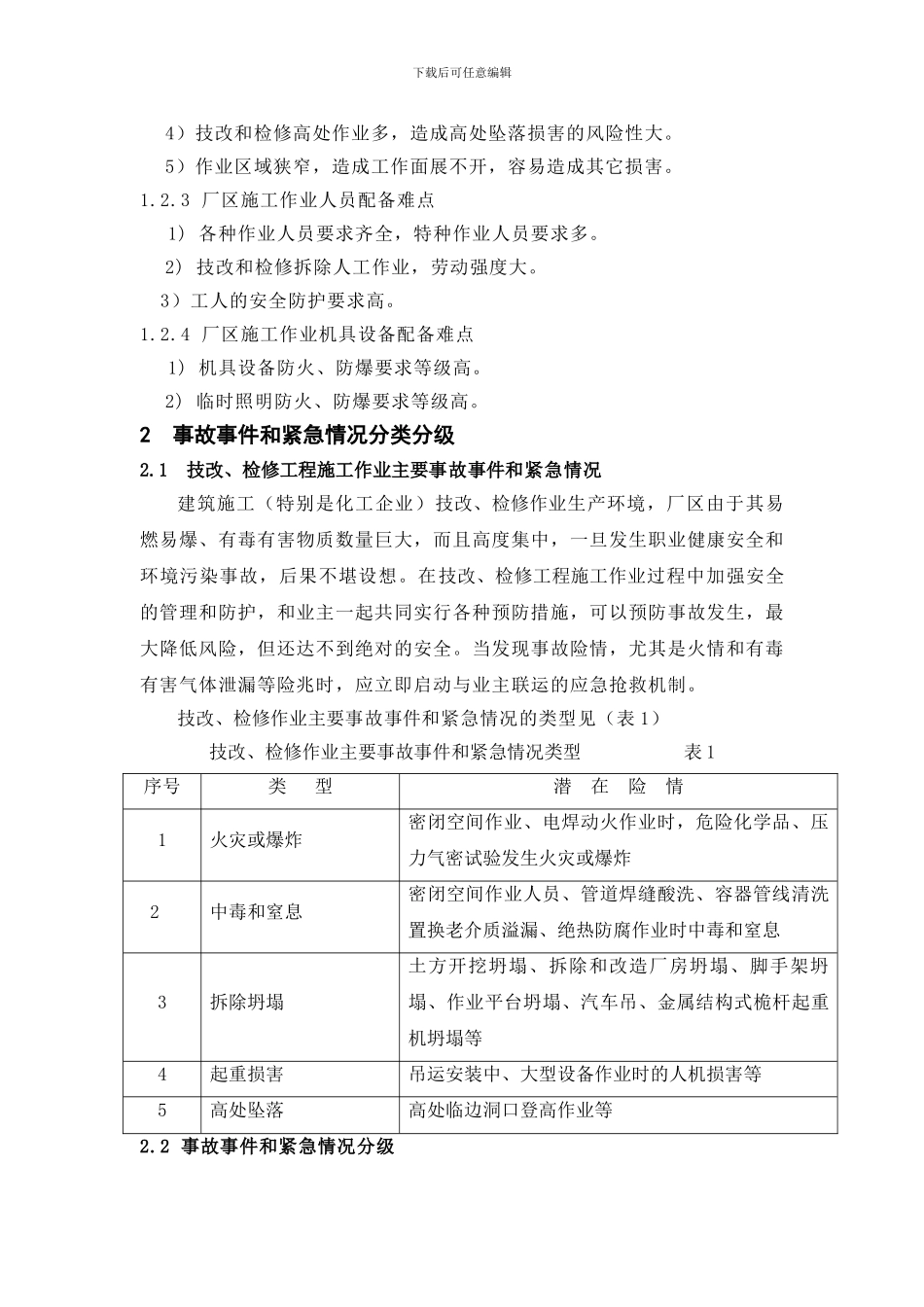 技改、检修作业突发性事件应急预案_第2页