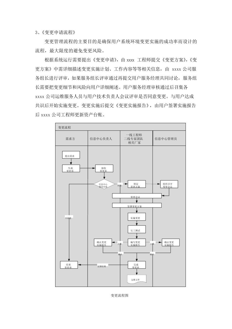 运维服务流程_第3页