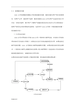 运维服务流程图