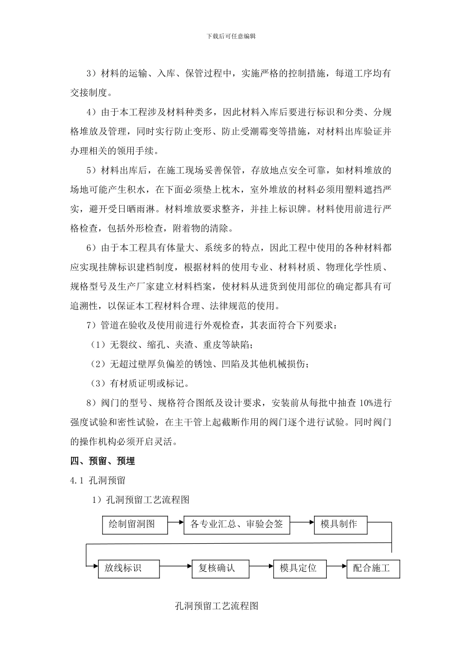 技术中心水施工方案_第2页