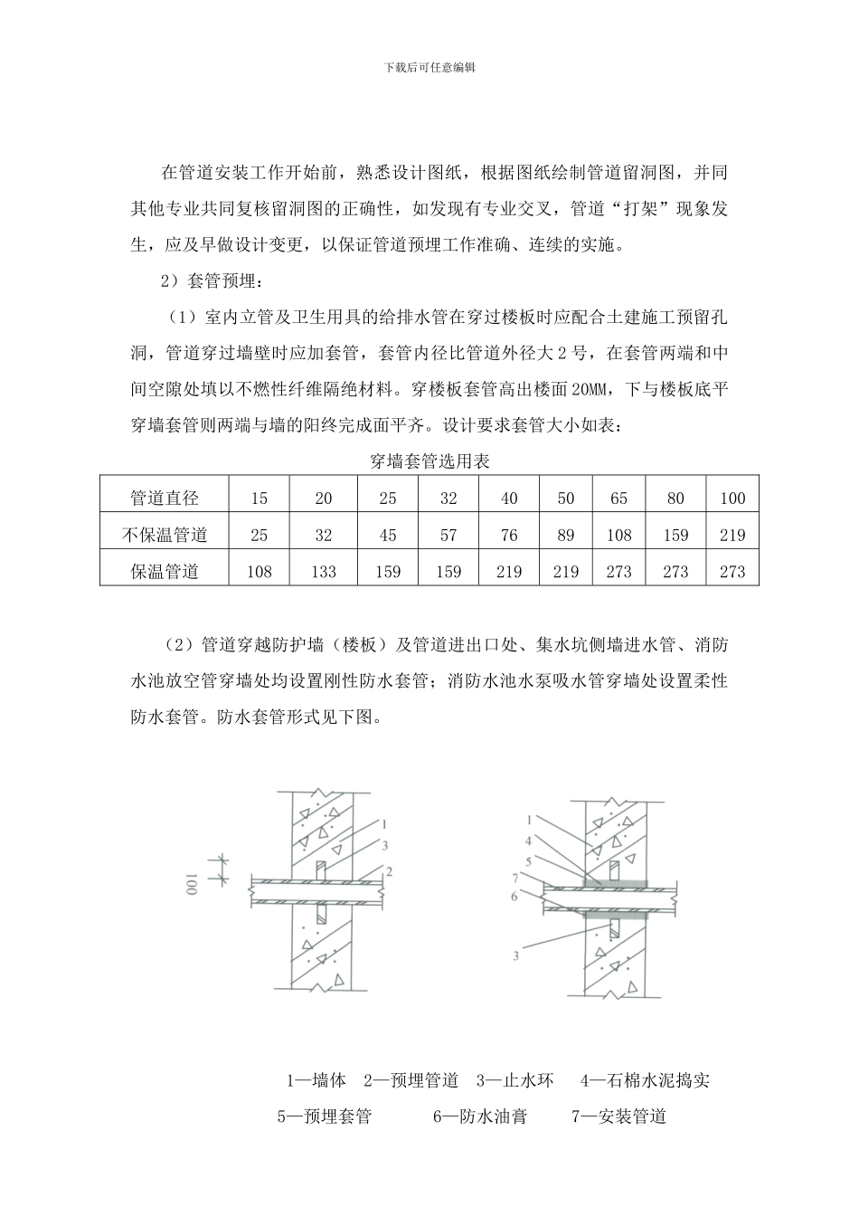 技术中心水施工方案_第3页