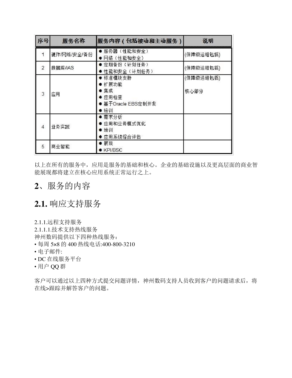 运维服务的概述_第2页