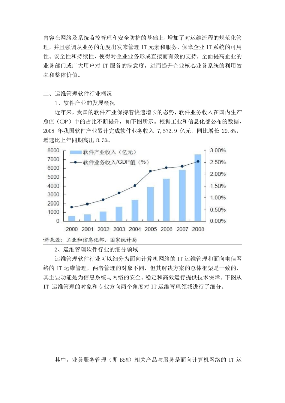 运维管理软件行业分析_第2页