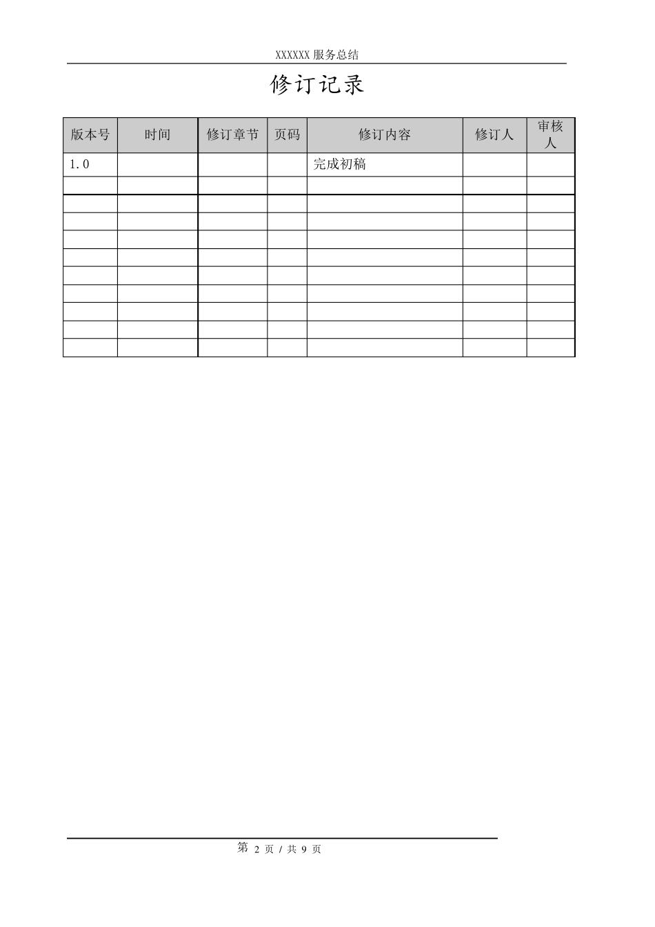 运维网络巡检报告_第2页