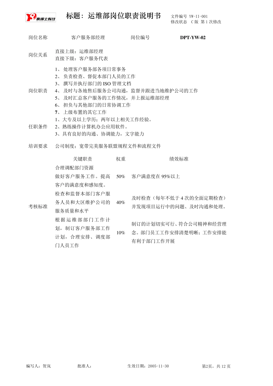 运维部岗位职责说明书_第2页