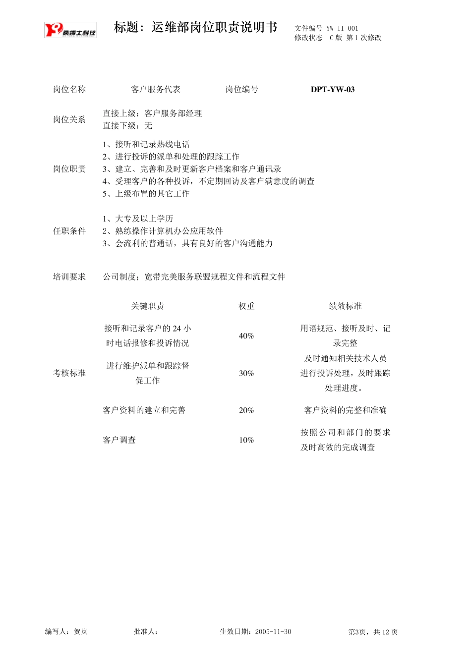 运维部岗位职责说明书_第3页