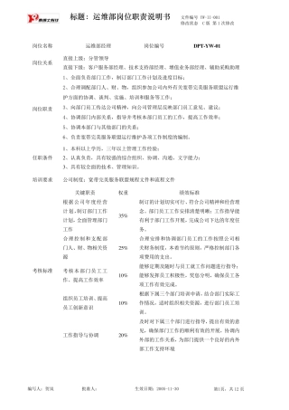 运维部岗位职责说明书