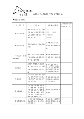 运营中心岗位职责与KPI指标