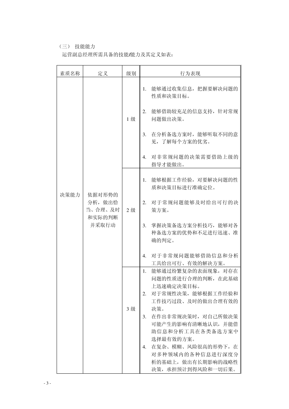 运营副总经理2_第3页