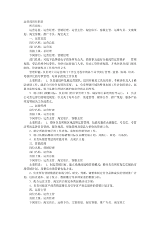 运营岗位职责