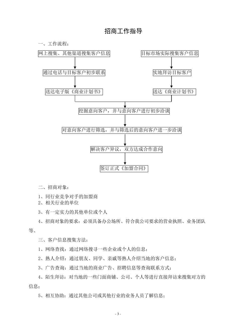 运营工作手册_第3页