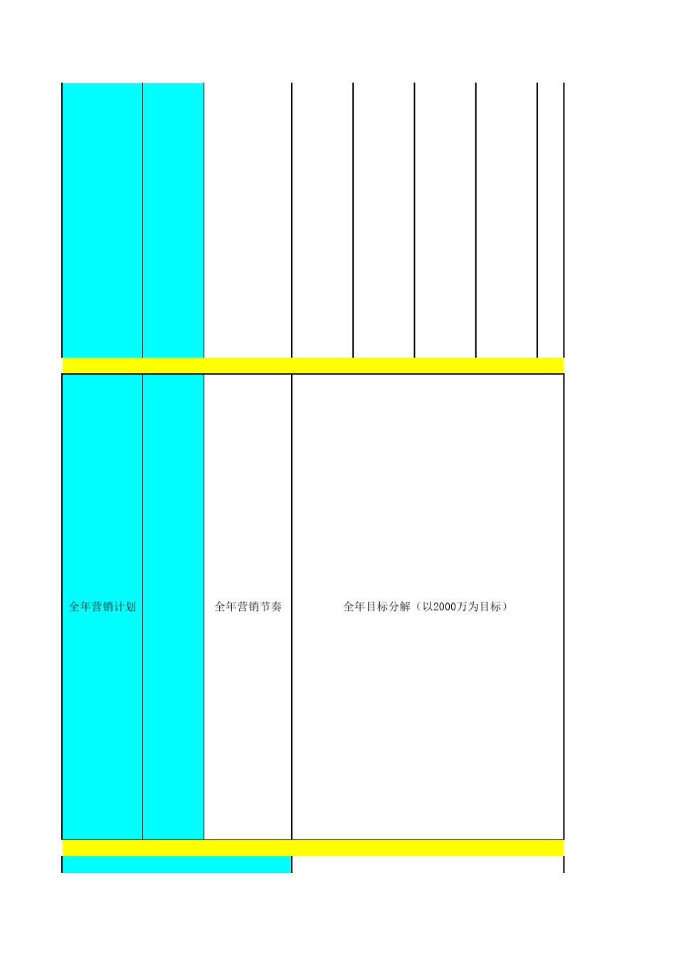 运营整体框架表_第3页