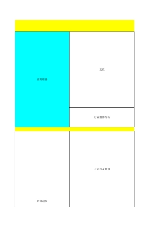 运营整体框架表