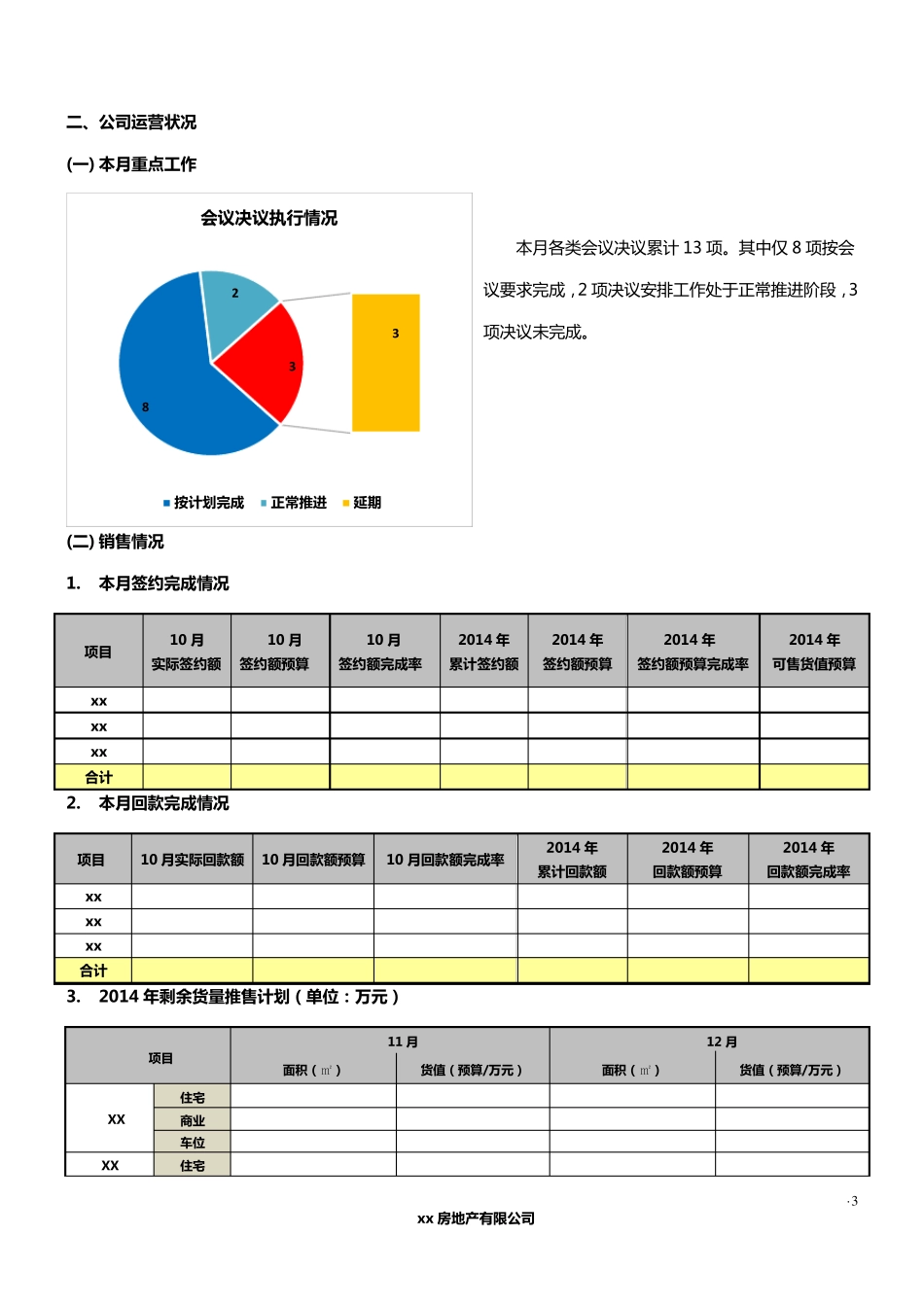 运营简报模板_第3页