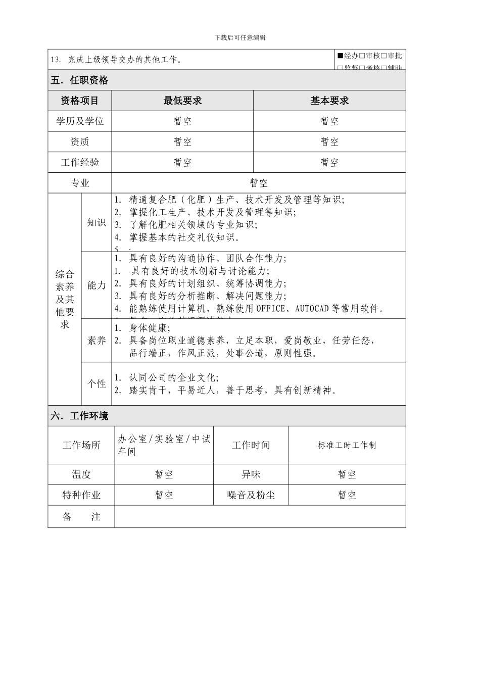 技术开发部-中试工程师_第2页