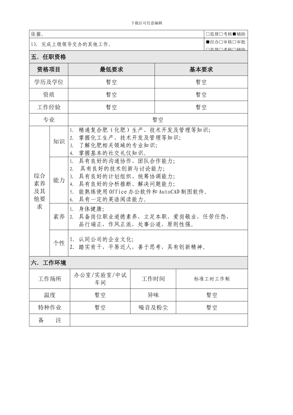 技术开发部-技术支持工程师_第2页