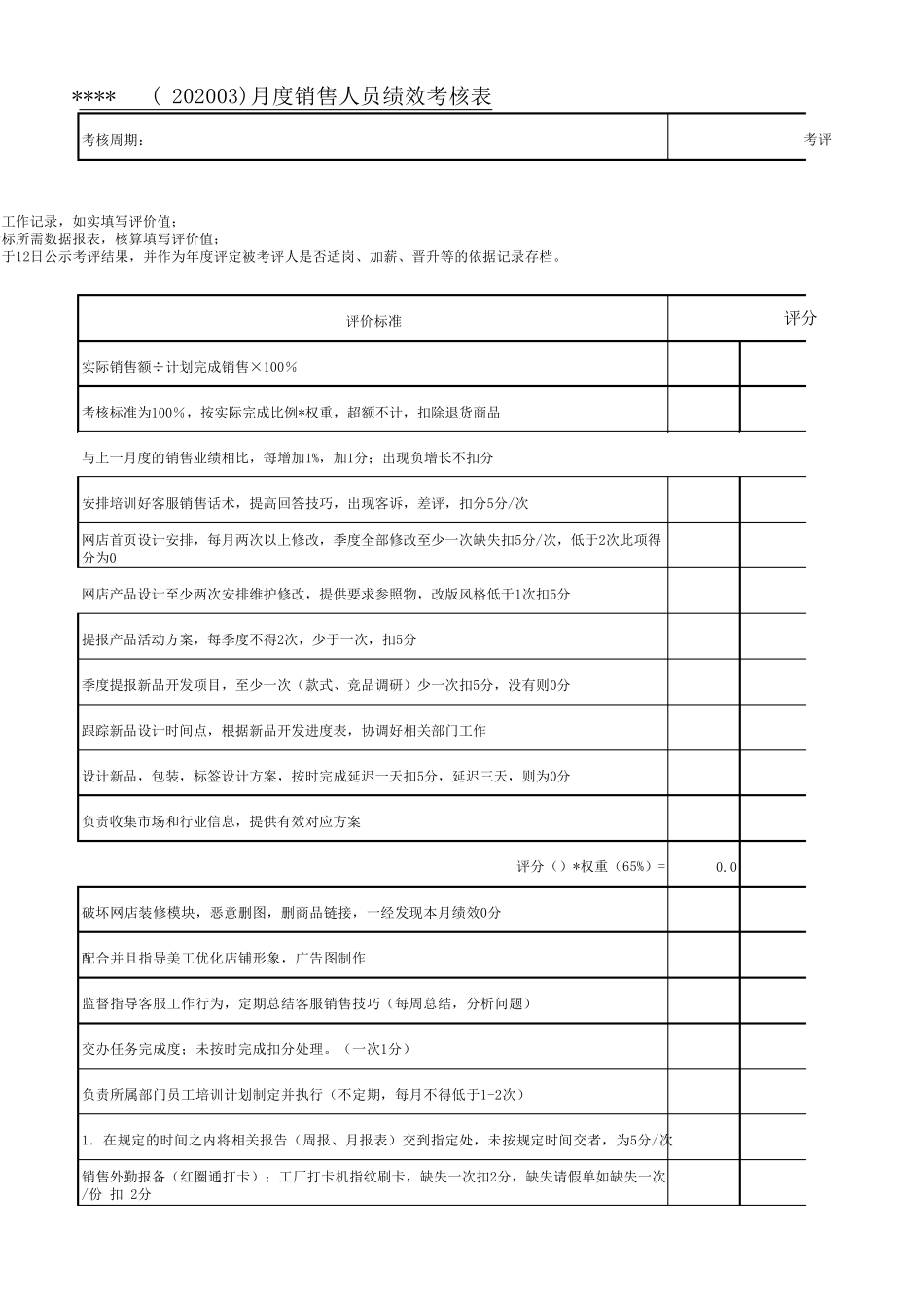 运营经理KPI考核表_第3页