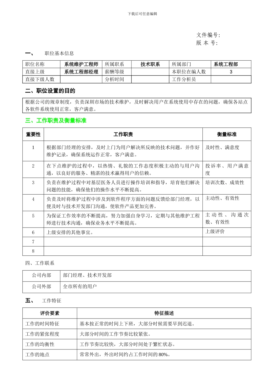 技术支持工程师岗位职责_第1页