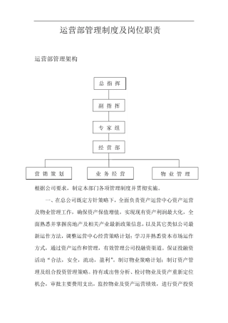 运营部管理制度及岗位职责