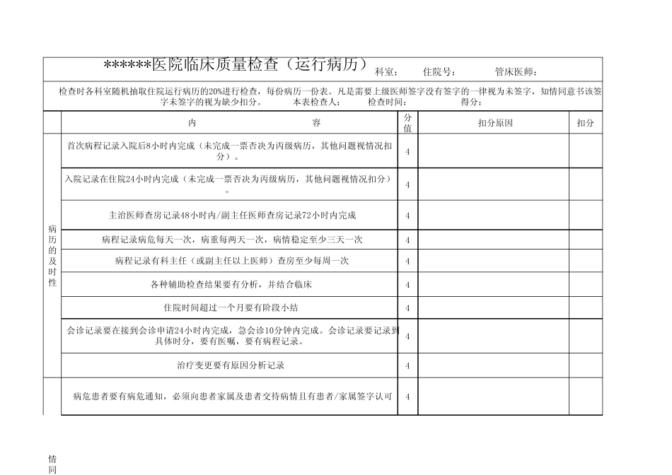 运行病历检查表_第1页