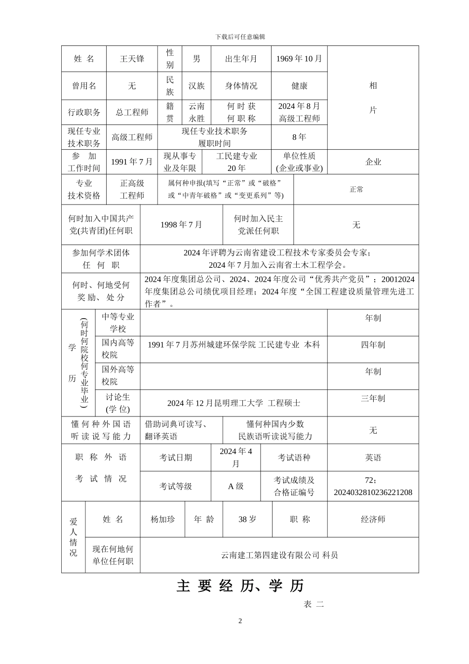 技术负责人具有15年以上从事工程技术管理经历的材料_第2页